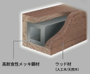 ガレージ リフォーム サンエクス ウッドガレージ21